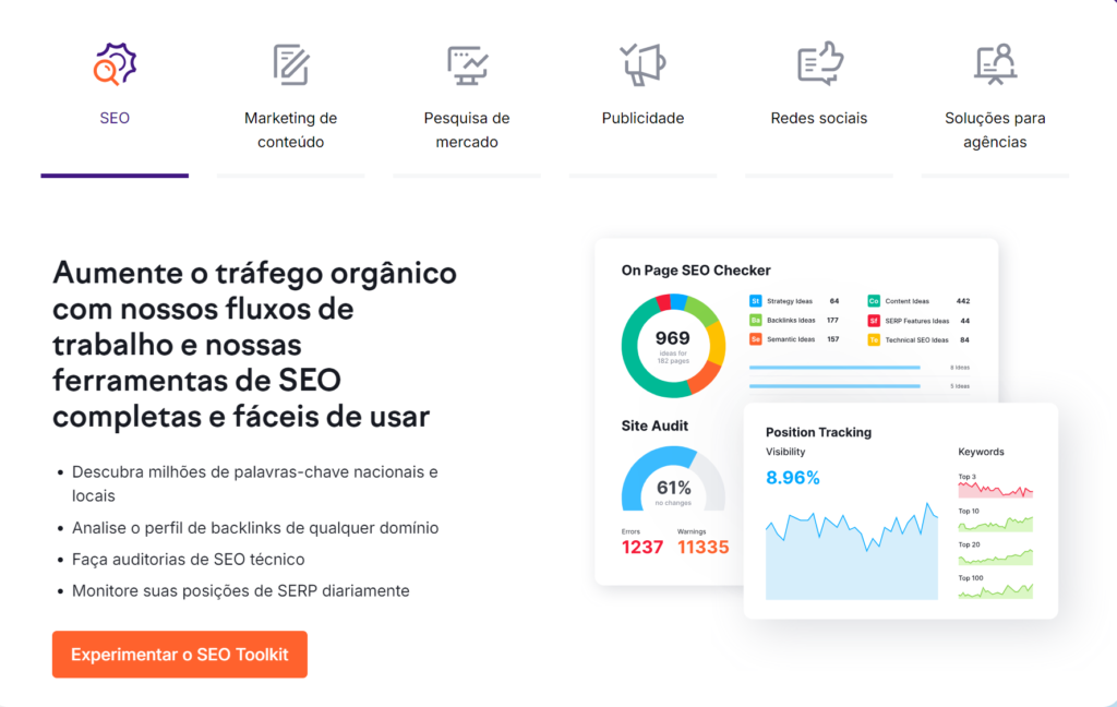 Programa de afiliados SEMrush